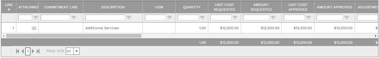 7. DETAILS TABLE