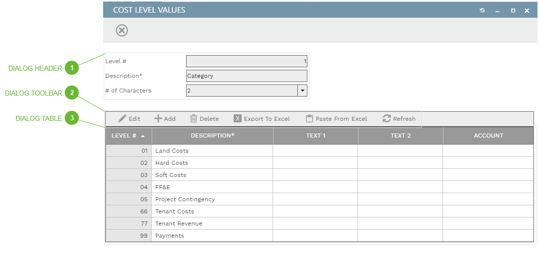 Cost Level Values Dialog