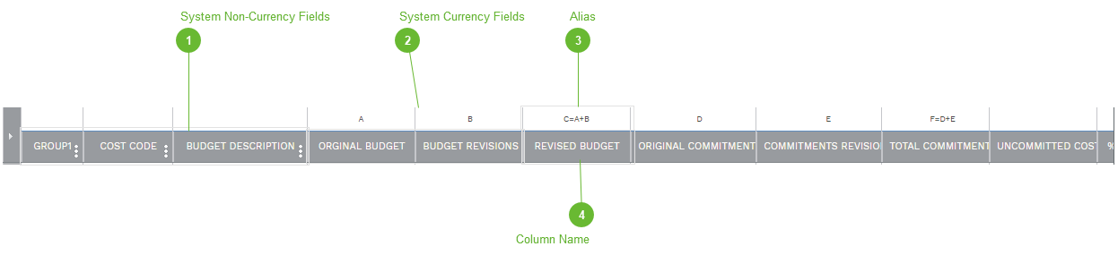 Cost Worksheets Details Tab Column Headers