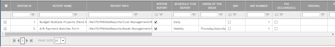 4. SCHEDULES TABLE