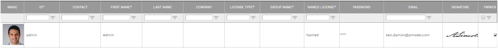 8. USERS TABLE