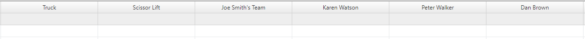 7. RESOURCE COLUMNS