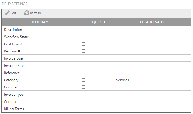 4. FIELD SETTINGS TABLE