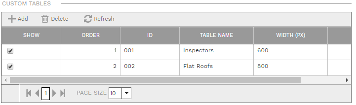 8. CUSTOM TABLES SECTIONS