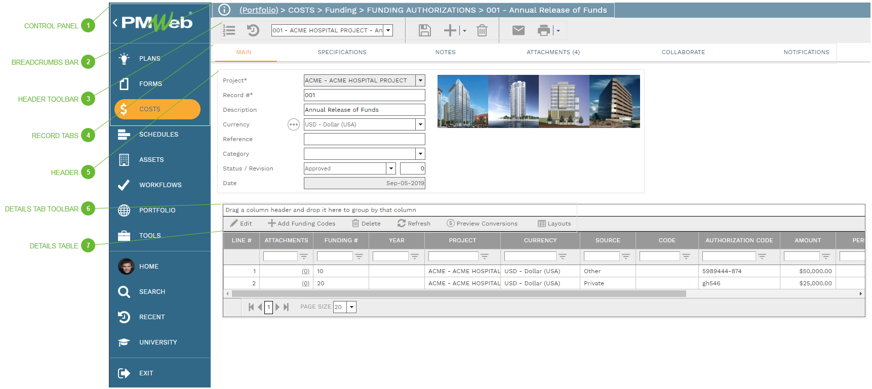 Funding Authorizations