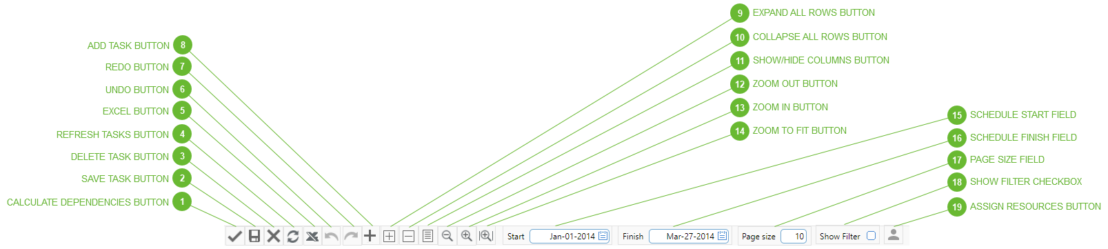 Gantt Chart Toolbar