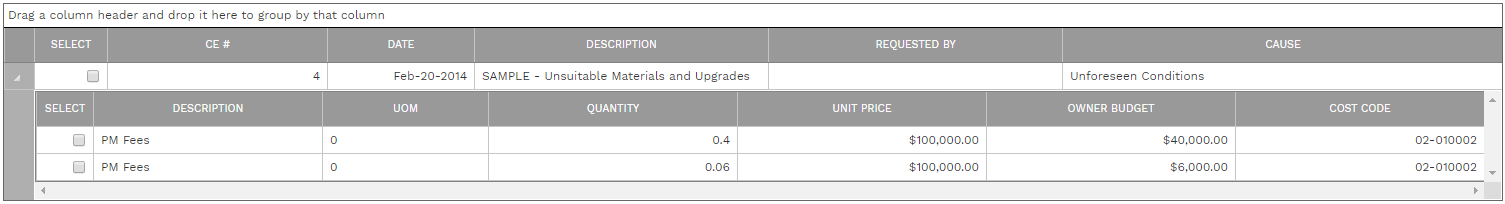 4. CHANGE EVENTS TABLE