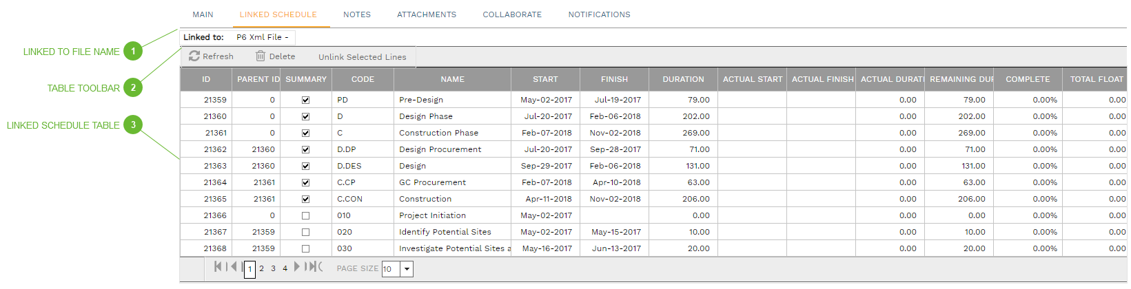 Linked Schedule Tab