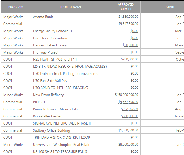 3. PROJECTS GRID