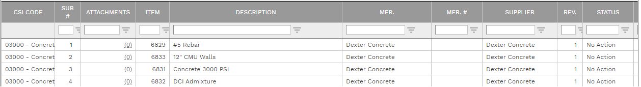 7. DETAILS TABLE