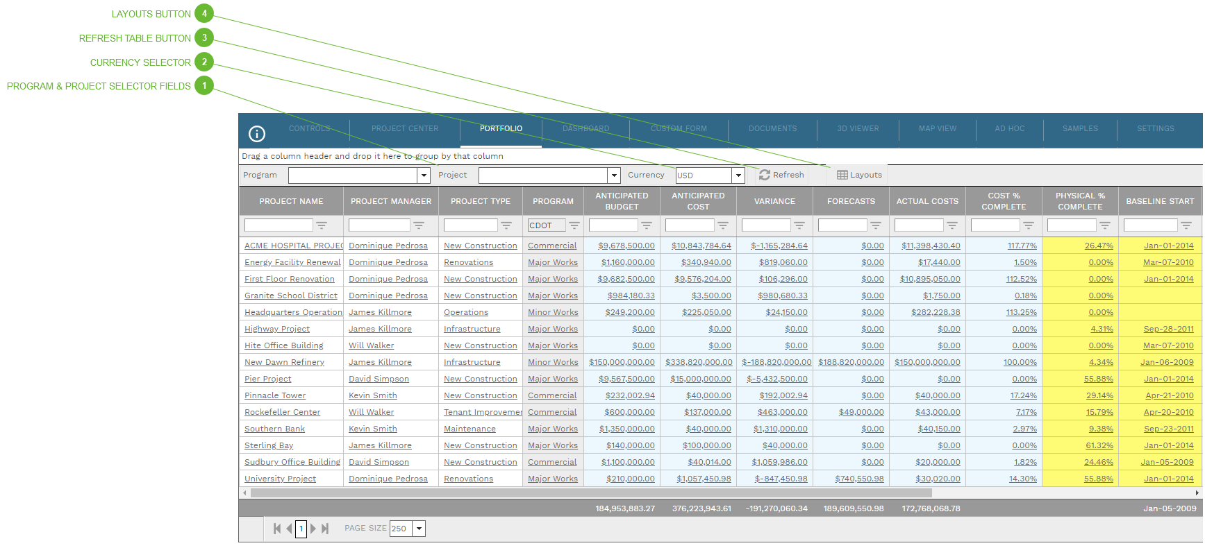 Portfolio View Tab