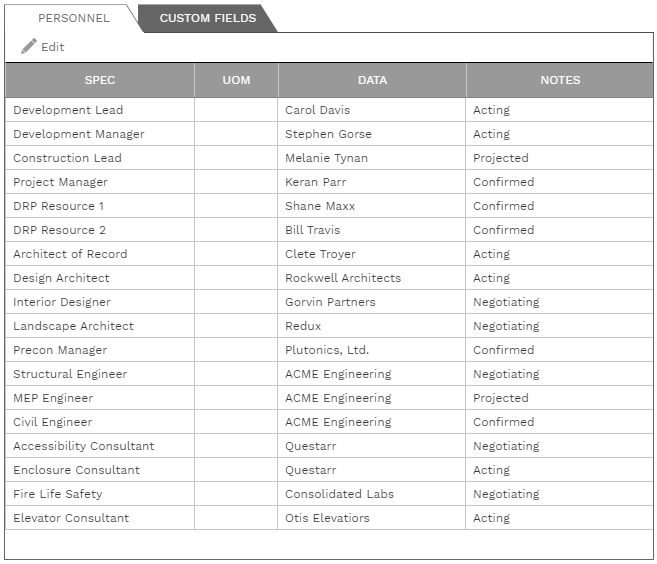 8. SPECIFICATIONS TABS / NAVIGATOR SECTION