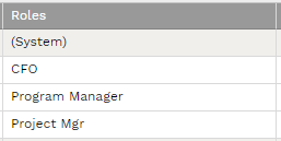 8. ROLES FIELD