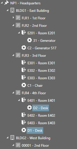 2. ASSETS TREE