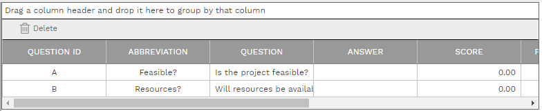 4. QUESTIONS TABLE