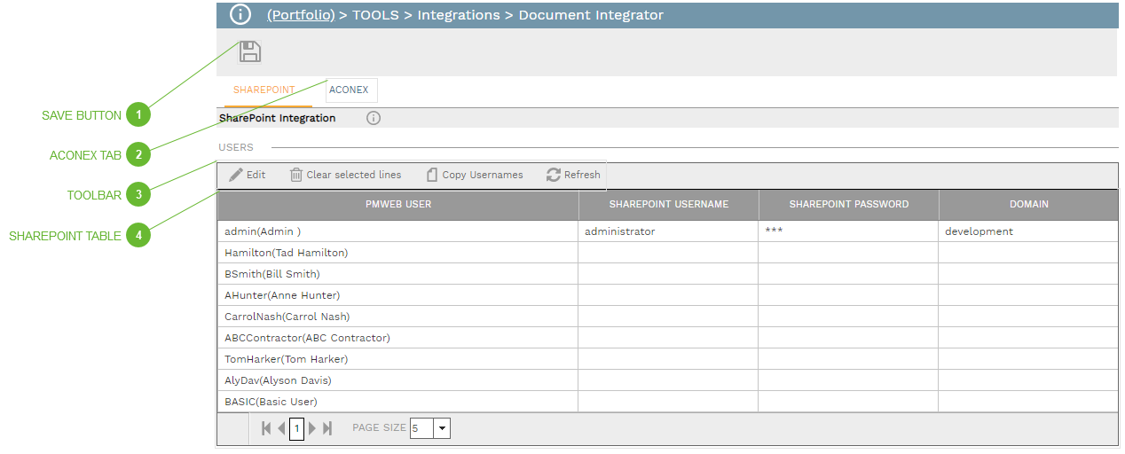 SharePoint Tab