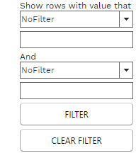 6. Advanced Filters