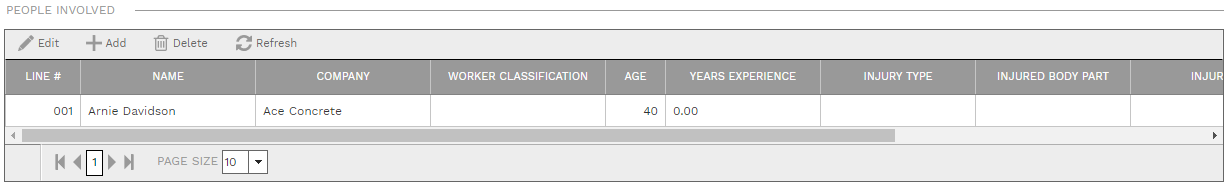 1. People Involved Table