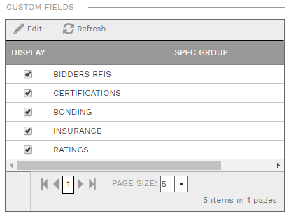 2. CUSTOM FIELDS TABLE