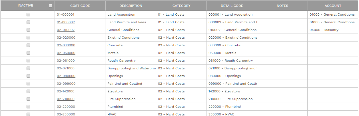 8. COST CODES TABLE