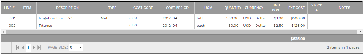 2. Work Orders Material Costs Tab Table