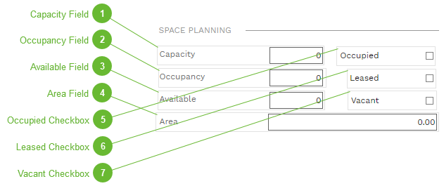 Space Planning Section
