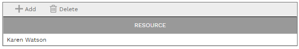 1. RESOURCE TABLE