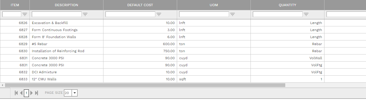 7. DETAILS TABLE