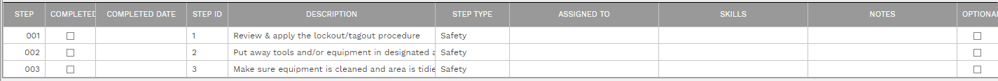 5. STEPS SUB-TABLE