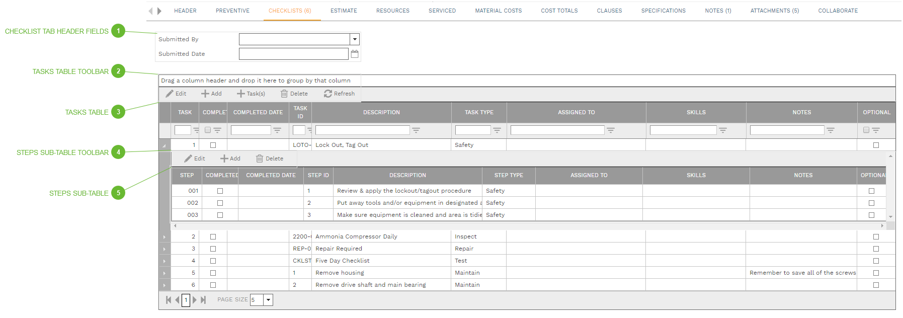 Checklists Tab