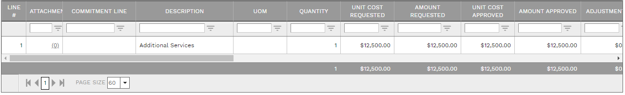 7. DETAILS TABLE