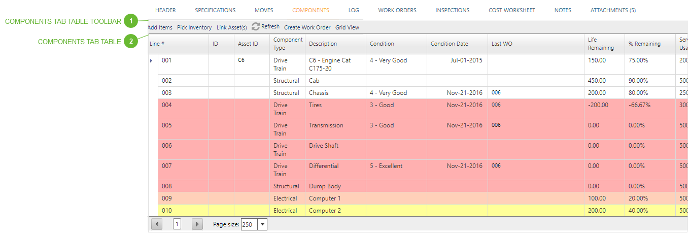 Components Tab