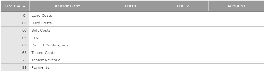 3. DIALOG TABLE