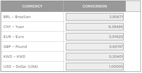 5. RATE TABLE