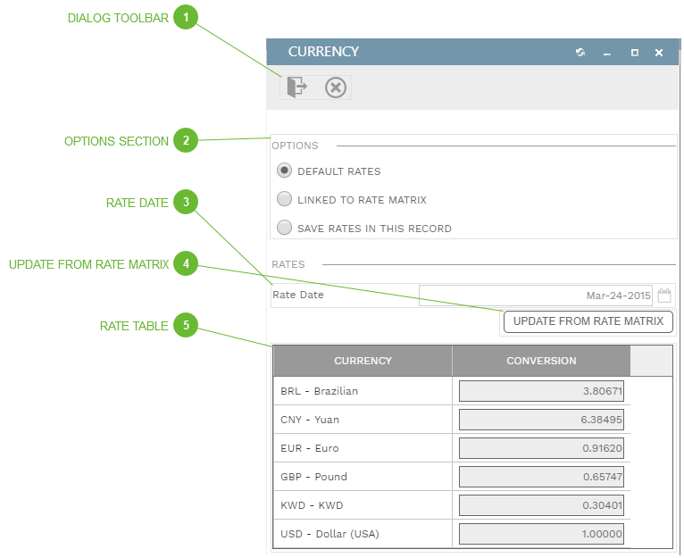 Currency Dialog