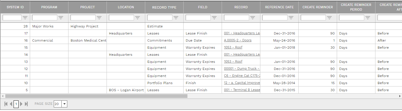 4. REMINDERS TABLE