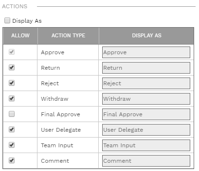 14. ACTIONS SECTION