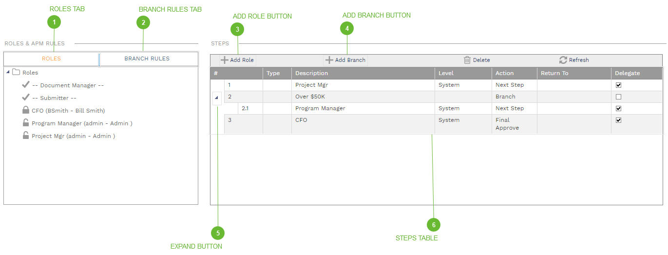 Define Steps Section