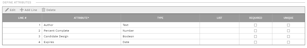 5. ATTRIBUTES TABLE