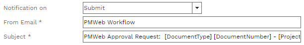 4. HEADER FIELDS