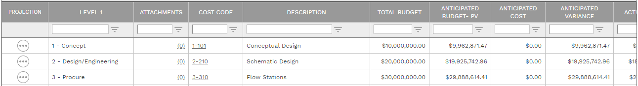 7. DETAILS TABLE