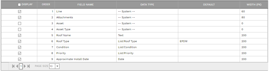 6. DETAILS TABLE