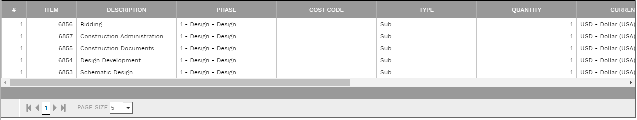 7. ITEMS TABLE