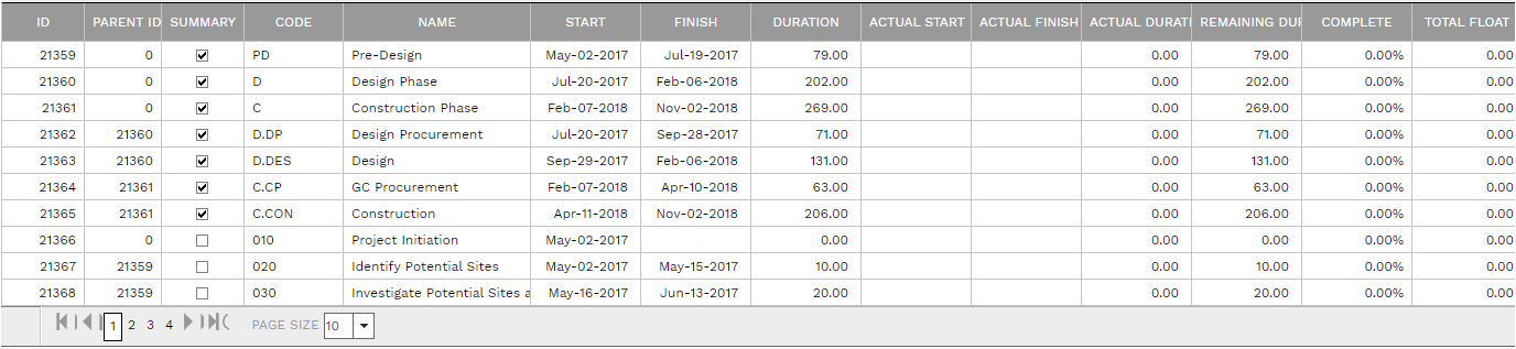 3. LINKED SCHEDULE TABLE