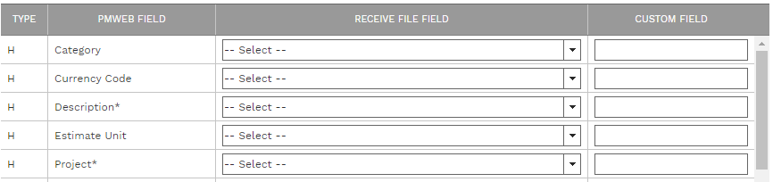 5. MAP FIELDS TABLE