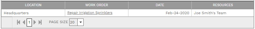 4. WORK ORDERS TABLE