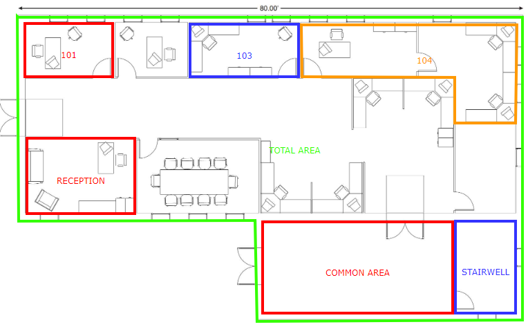 3. MEASUREMENT AREA