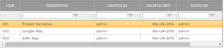 2. NOTES TAB TABLE