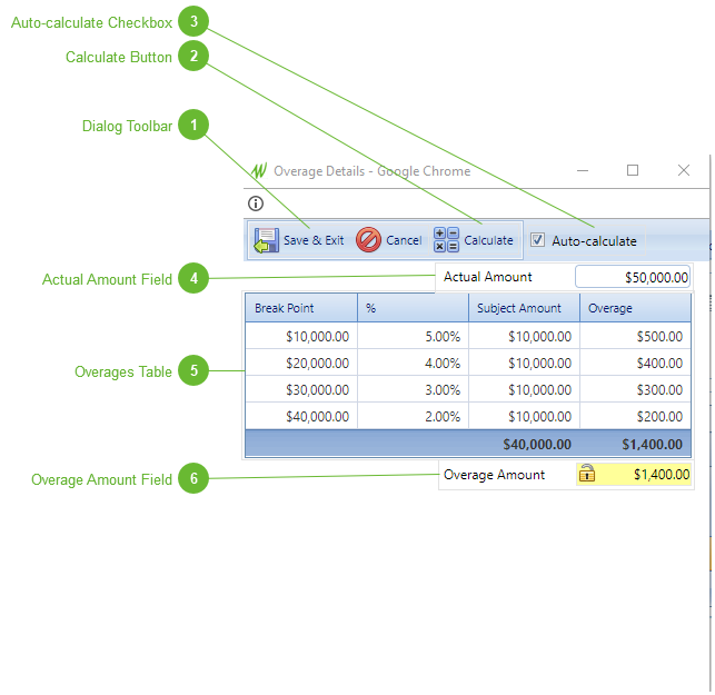 Overage Details Dialog