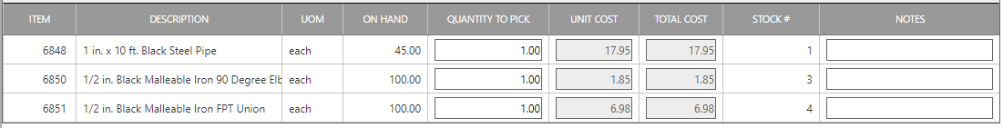 5. INVENTORY TABLE